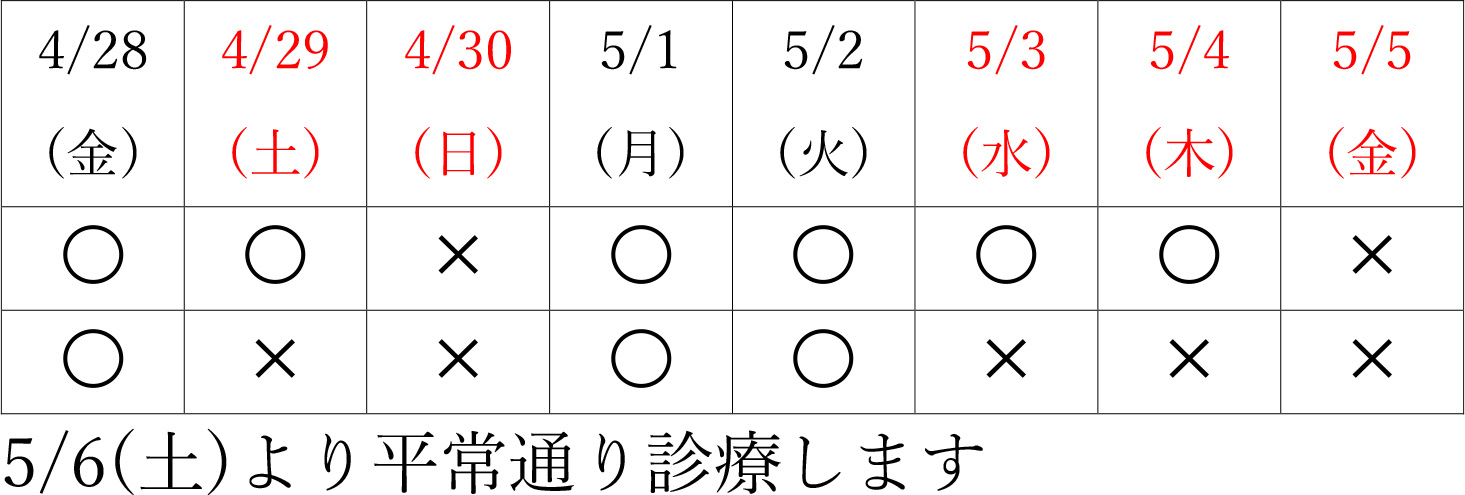 いまい鍼灸接骨院　GWゴールデンウィークのお休み　寄居